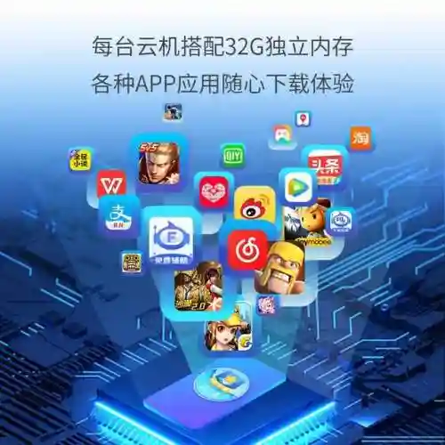 双子星云手机(不收费的云手机)插图1