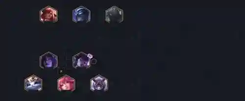 新版狐狸阵容搭配图(s10狐狸主c阵容)