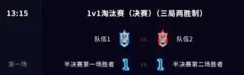 英雄联盟全明星赛程(英雄联盟之决胜巅峰)插图13
