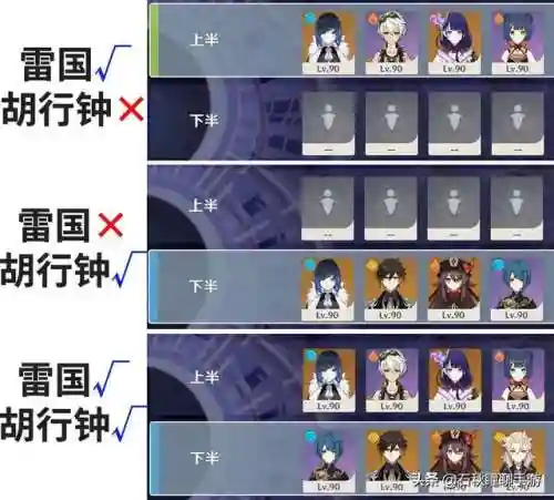 平民辅助夜兰阵容搭配(夜兰当主c怎么配)插图2