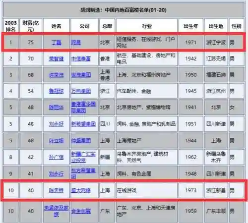 最新回合制端游(2024有什么新回合制游戏)插图6