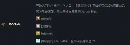炼金科技变异战士阵容搭配(合金机兵平民最强阵容搭配)插图4