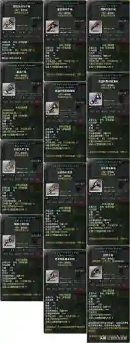 079冒险岛装备掉落大全(冒险岛物品掉落查询)插图2