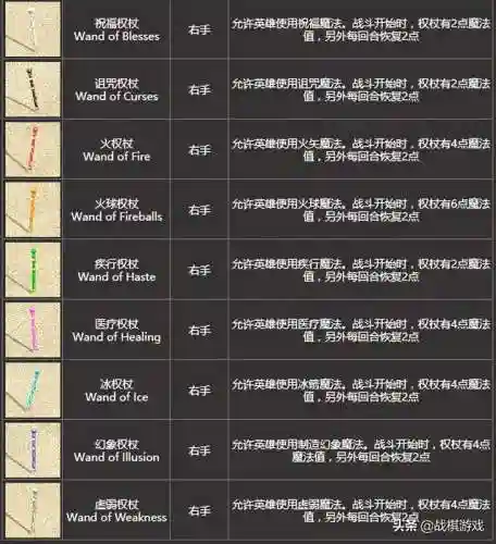 英雄无敌4最强职业(英雄无敌4最强技能组合推荐)插图16