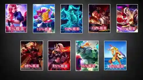 如何看皮肤阵容搭配(新玩家指南自选包里有啥皮肤)插图4