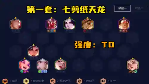 阵容体系搭配进阶版(kpl阵容体系)插图1