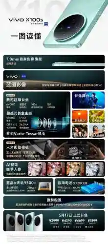 中关村手机报价大全(广州苹果手机保修服务中心地址)插图3