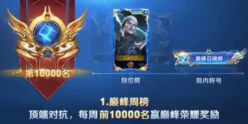 王者最新排位阵容搭配(王者五排上分强势阵容)插图4