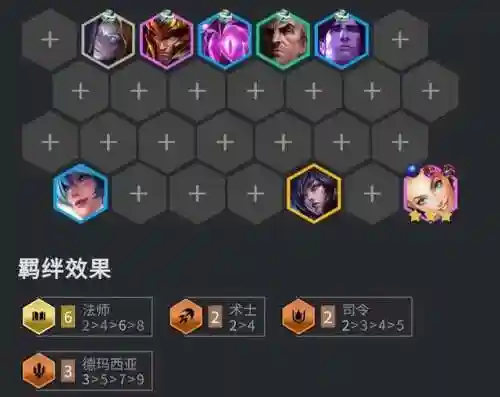 德玛吹风阵容搭配(德玛最新出装顺序)插图4 德玛吹风阵容搭配(德玛最新出装顺序)插图4