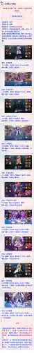 dnf复仇者穿什么甲精通(dnf复仇者异界套选择)