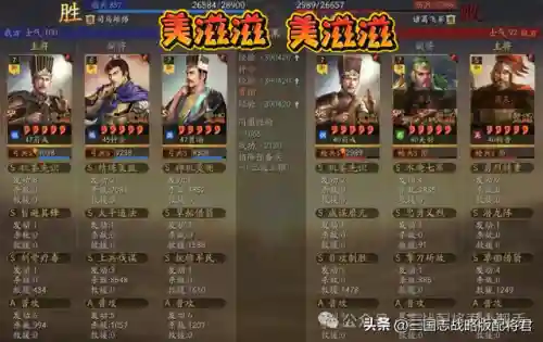 马超的玩法搭配阵容(马超配什么阵容)插图4