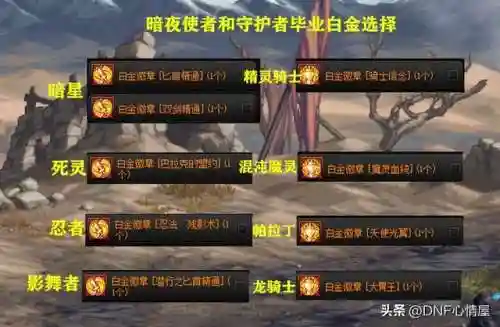 dnf剑魂徽章(剑魂左右槽白金徽章)插图7