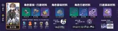瓦尔特搭配阵容最新(雪天队最强配置)插图7