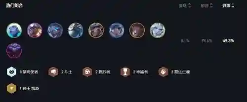 龙族超强阵容搭配(龙族幻想目前最强职业)插图3