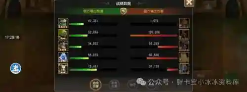 树女搭配什么阵容最强(圣树唤歌平民最强阵容)插图4 树女搭配什么阵容最强(圣树唤歌平民最强阵容)插图4