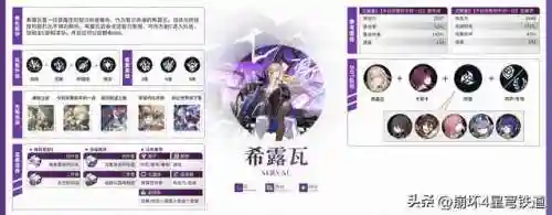 崩坏4开局阵容搭配(崩坏3最强输出阵容)插图35