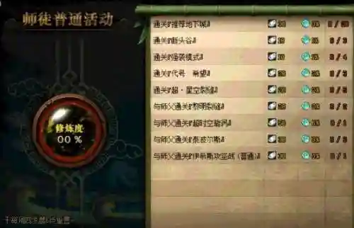 dnf师徒系统(重生成为dnf使徒的小说)插图8