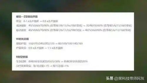 时间刺客出装(幽能刺客爆发秒人出装)插图4