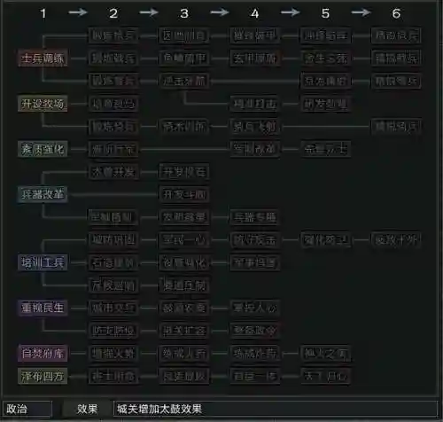 高顺阵容搭配攻略(高顺最强阵容一览表)插图5