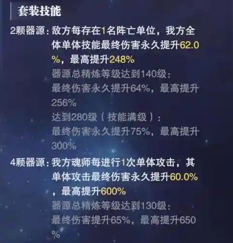 魔剑最佳搭配阵容图鉴攻略(剑侠传奇最强角色阵容)插图2