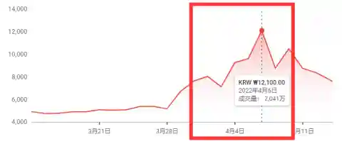 热血江湖全球版(热血江湖客户端下载)插图4