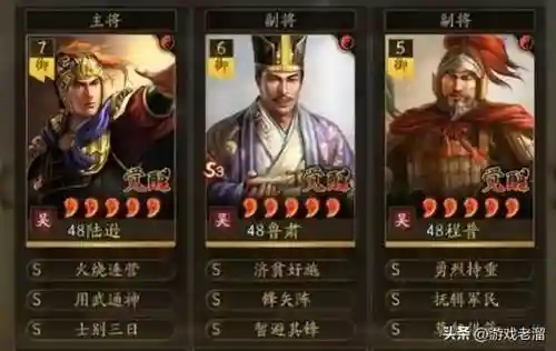 王者之神怎么搭配阵容(王者之师后期最强阵容)插图5