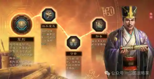 都督弓的阵容搭配(都督弓怕什么队伍)插图9