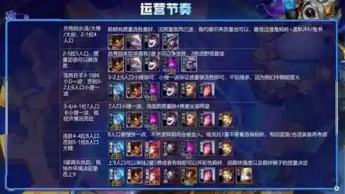 金灿灿黑白阵容怎么搭配(口袋妖怪黑白2推荐阵容)插图6