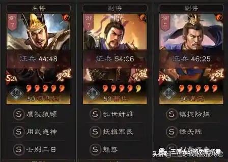女英雄最强搭配阵容图(女神联盟2阵容搭配推荐)插图1