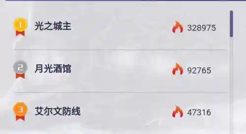 dnf烈焰彼诺修(dnf冰火与光暗之拳)插图2