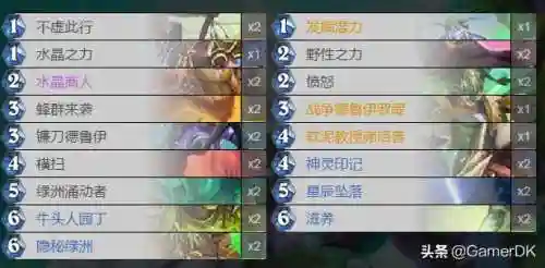 奥丹姆奇兵(炉石传说奥丹姆冒险模式奖励一览)插图3