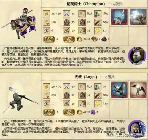 英雄无敌4各族兵种详解(英雄无敌4最强技能组合推荐)插图1