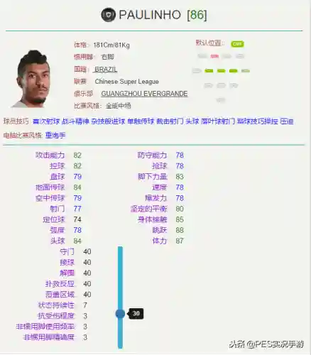 最强433进攻阵容搭配(什么阵型克制433进攻)插图3