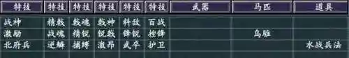 真英雄 最强阵容搭配图片(十个最适合新手的英雄)插图10