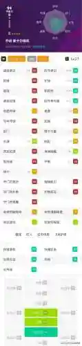 实况战队阵容搭配图表(实况足球哪个阵型最好)插图7