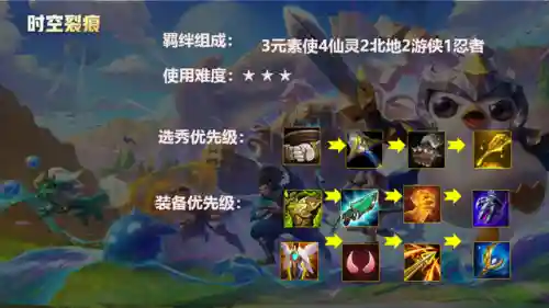 寡妇适合搭配什么阵容(花木兰配什么阵容)插图5