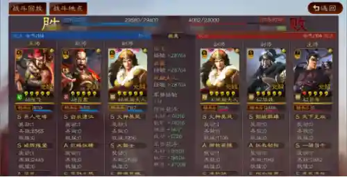 张飞枪兵阵容搭配(张飞开荒最稳的一套阵容)插图14