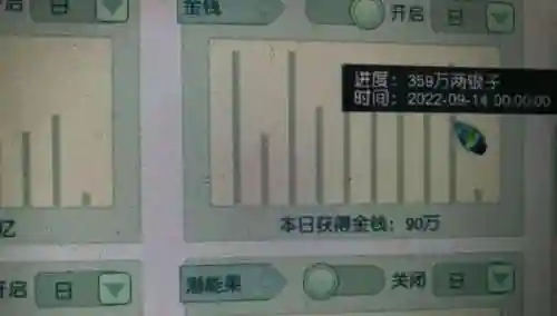 一天赚4000到5000的游戏(一小时可以赚50元的游戏)