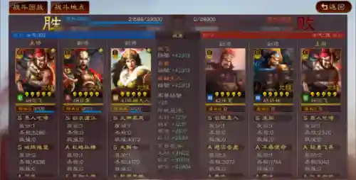 张飞枪兵阵容搭配(张飞开荒最稳的一套阵容)插图13