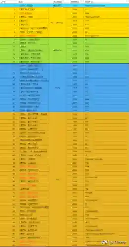 龙珠好玩的游戏手游(龙珠手游排行榜前十名)插图40