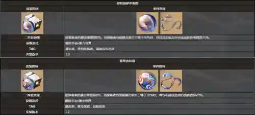 星铁刃搭配阵容(斩魂之刃最强阵容搭配)插图25