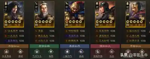 群雄3阵容搭配攻略(三国群英传争霸平民最佳阵容推荐)插图3