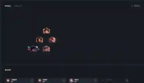 福星阵容搭配豹女(福星玩法最强阵容)插图9