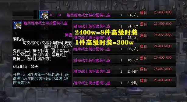 dnf分解时装怎么划算(dnf多余的时装怎么处理)插图2