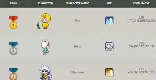 冒险岛国际服手游(枫之谷m国际服官网)插图7
