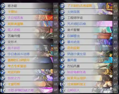 奥丹姆奇兵(炉石传说奥丹姆冒险模式奖励一览)插图10