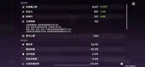 原神 皇女阵容搭配(原神深渊配队推荐平民)插图2