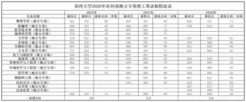 梦幻修业点经验计算器(召唤兽升级修业点计算器)插图9