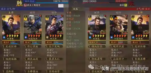 夏侯渊最强阵容搭配(顶配三势夏侯渊)插图3