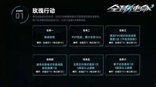 全球行动最强阵容搭配(全球行动怎么玩不了)插图1